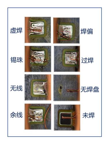 可檢測的缺陷類型圖片 可檢測的缺陷類型圖片