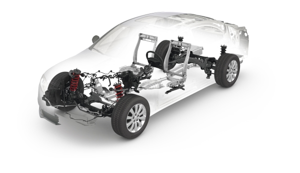 汽車制造行業(yè) 汽車制造行業(yè)