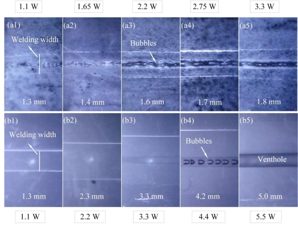 圖片(a) 0.808μm 和(b)2μm激光焊接透明PET的效果對(duì)比 圖片(a) 0.808μm 和(b)2μm激光焊接透明PET的效果對(duì)比
